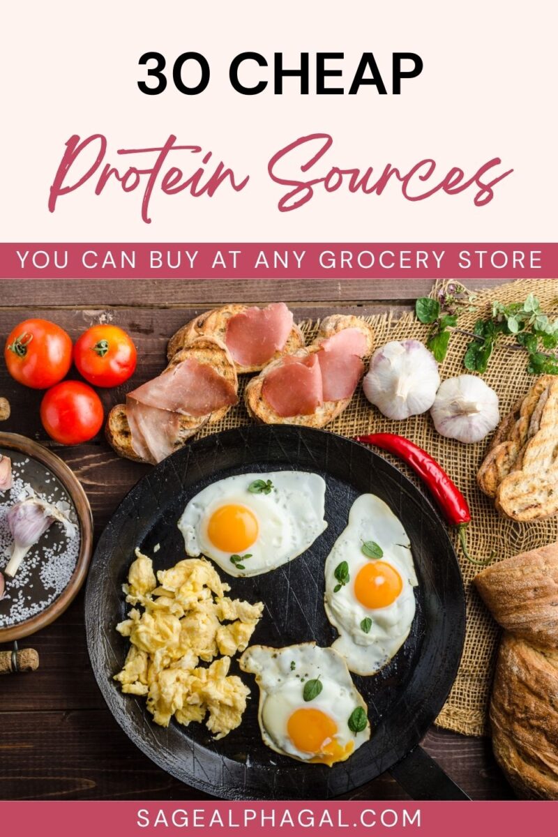 A breakfast spread with scrambled eggs, fried eggs, tomatoes, garlic, bread, and ham, arranged on a wooden table. Text overlay discusses cheap protein sources.