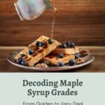 Hand pouring syrup onto waffles topped with blueberries and walnuts. Text reads: "Decoding Maple Syrup Grades: From Golden to Very Dark.